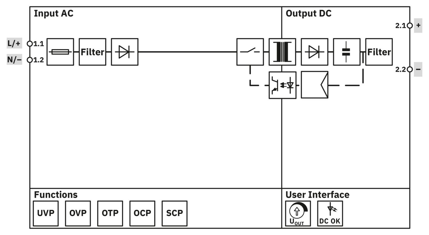 UNO2-PS/1AC/24DC/30W/PT - Power supply