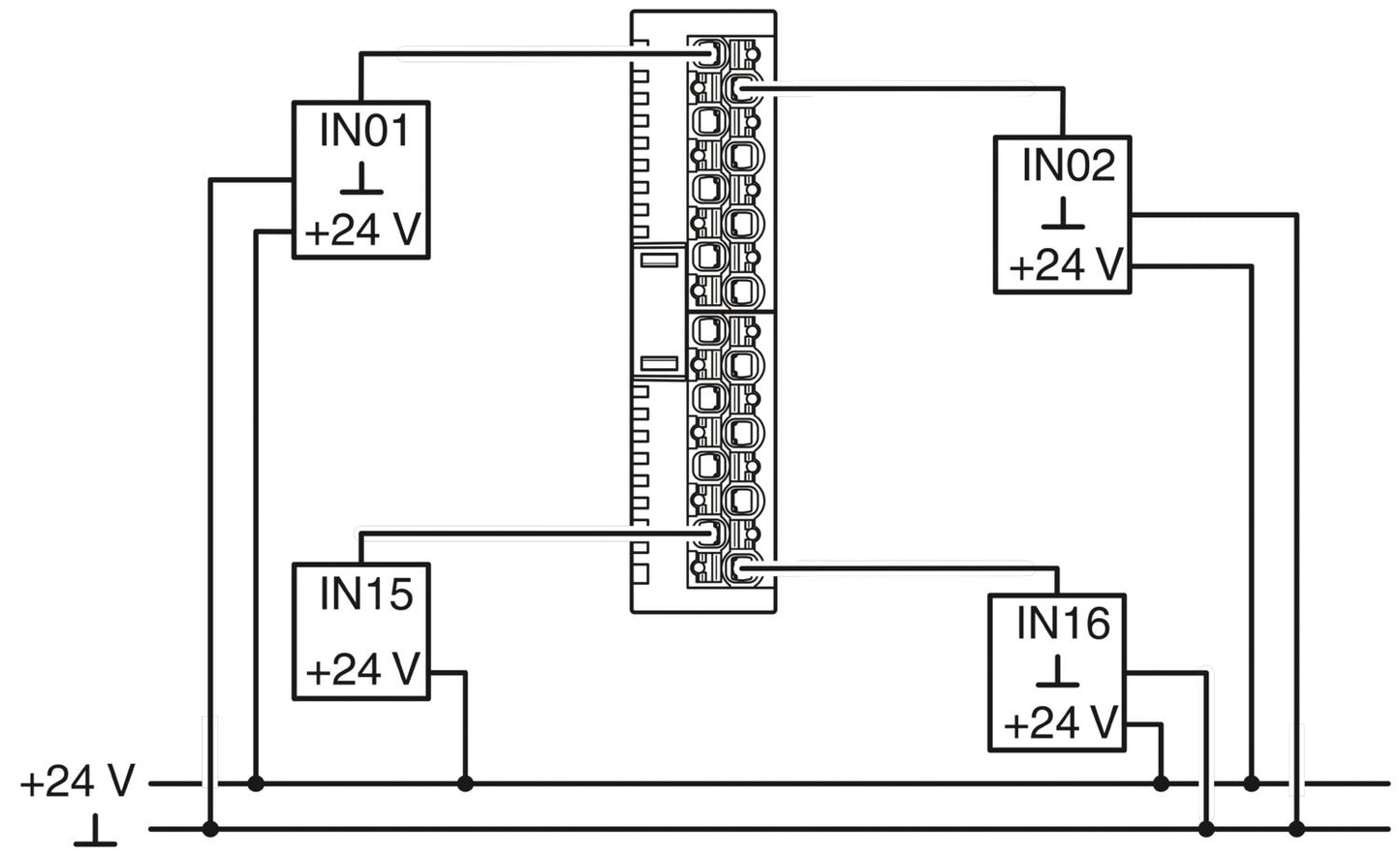 AXL SE DI16/1 - Digital module
