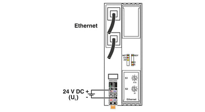 AXL F BK ETH - Bus coupler