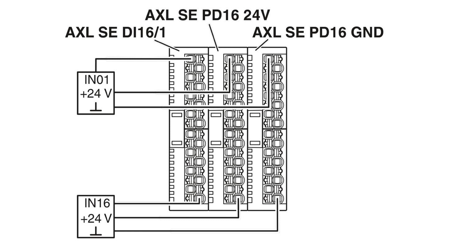 AXL SE DI16/1 - Digital module