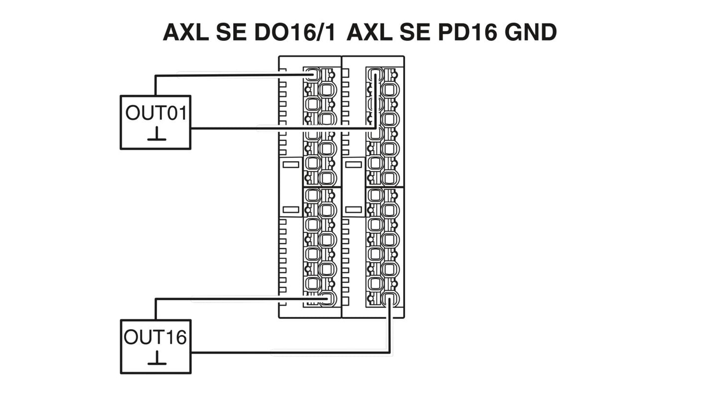 AXL SE DO16/1 - Digital module