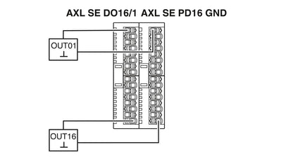 AXL SE DO16/1 - Digital module