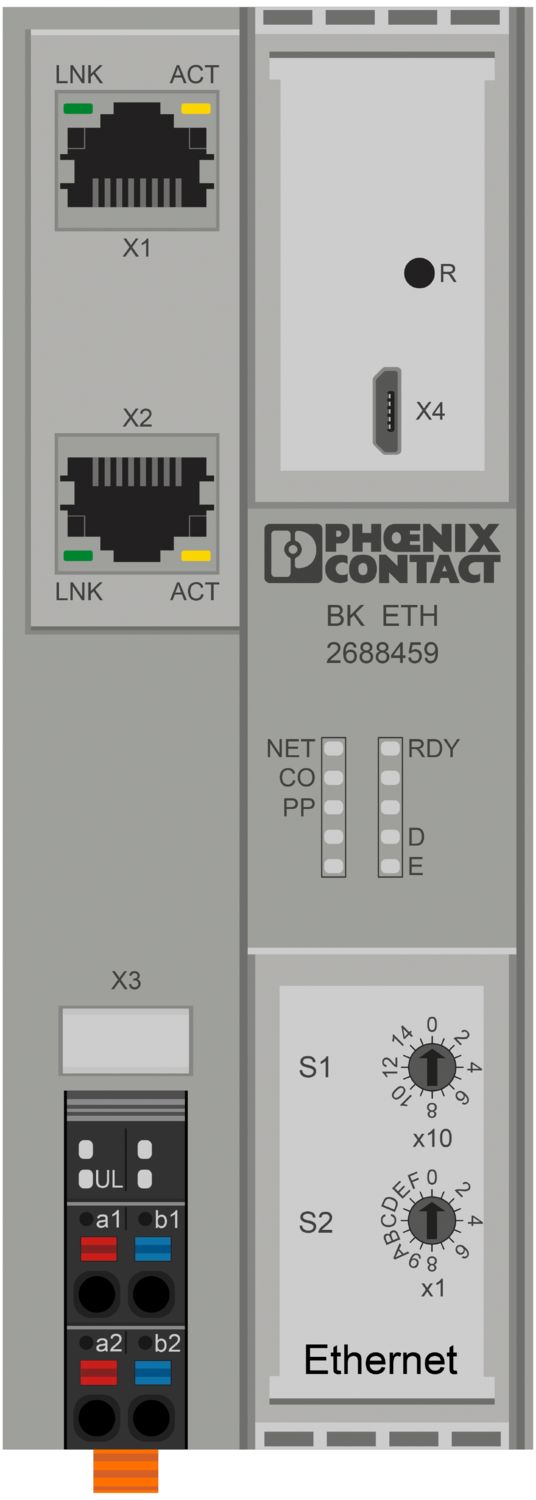 AXL F BK ETH - Bus coupler