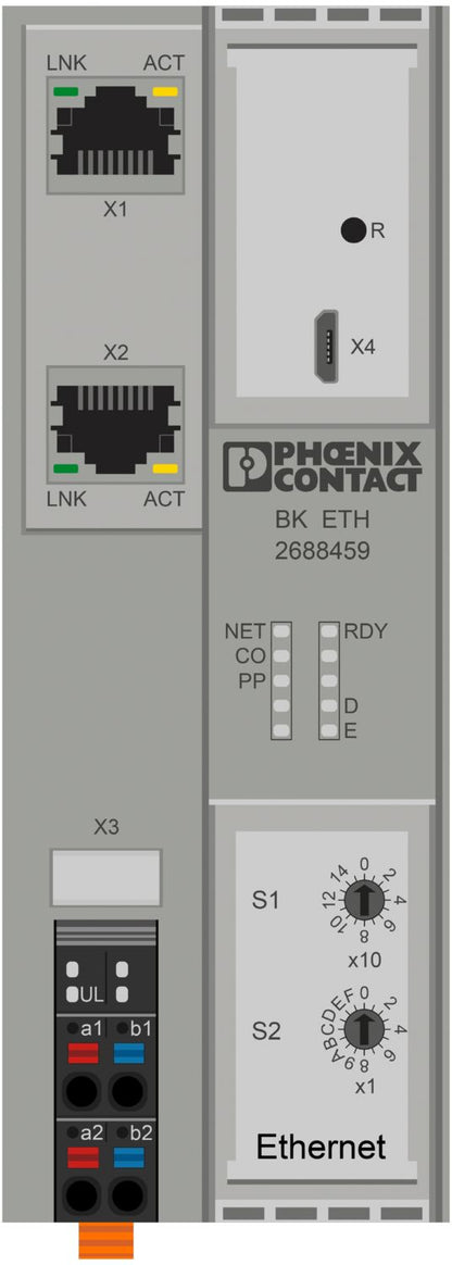 AXL F BK ETH - Bus coupler