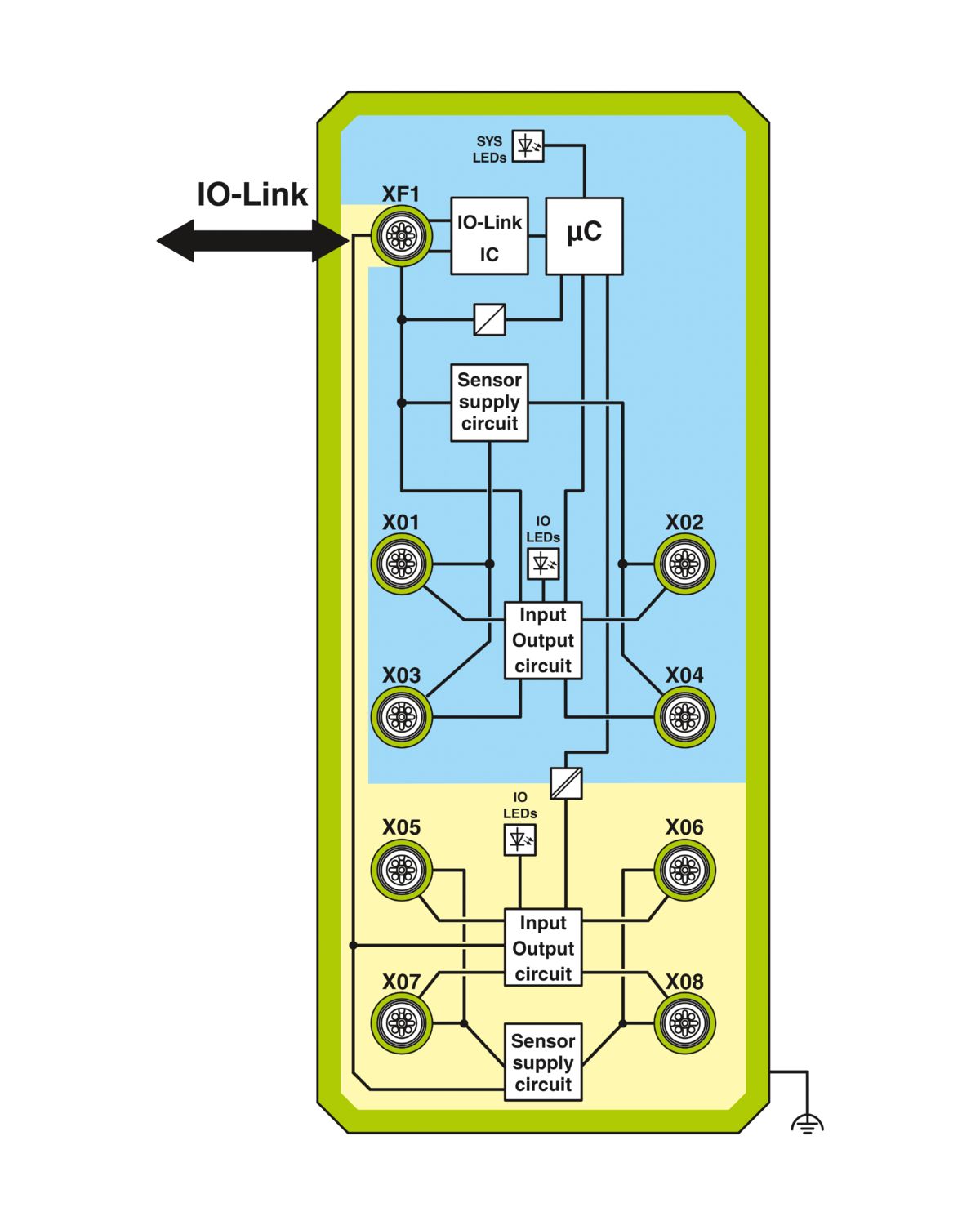 AXL E IOL DIO8/8 M12 6M - מודול דיגיטלי