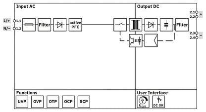 UNO2-PS/1AC/24DC/60W/PT - Power supply